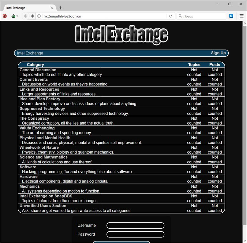 Kraken 14at сайт